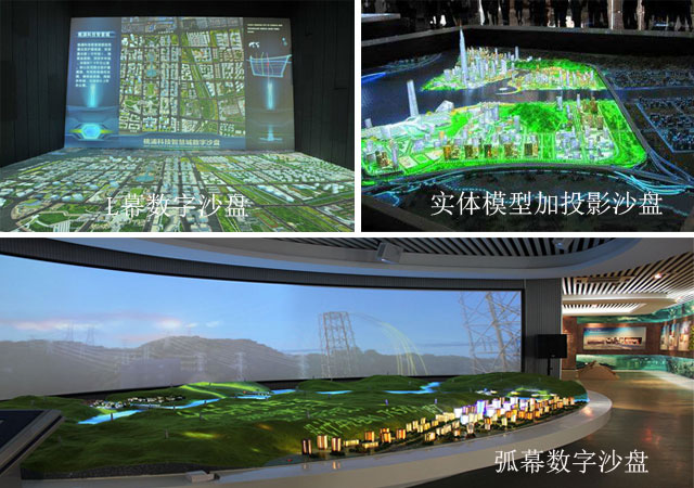 L幕數(shù)字沙盤，弧幕數(shù)字沙盤，實體沙盤加投影沙盤
