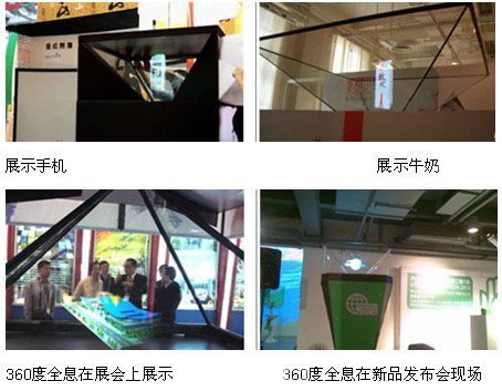 360度幻影成像應用領(lǐng)域