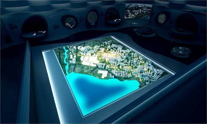 規(guī)劃類數字沙盤13