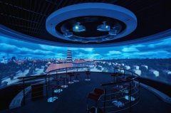 環(huán)幕投影特點及應用領域